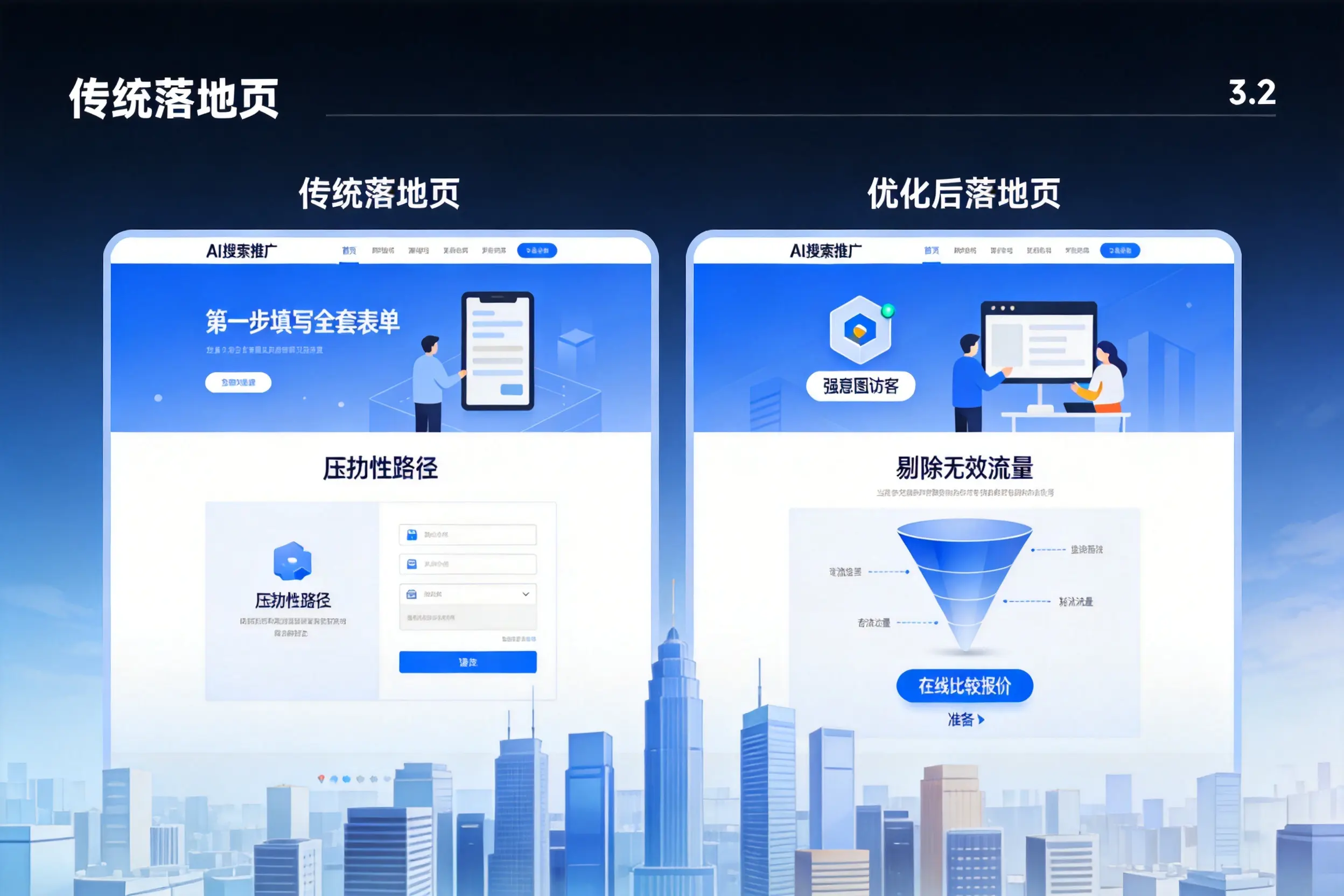 AI搜索推广落地页转化低？陵水企业优化方法详解