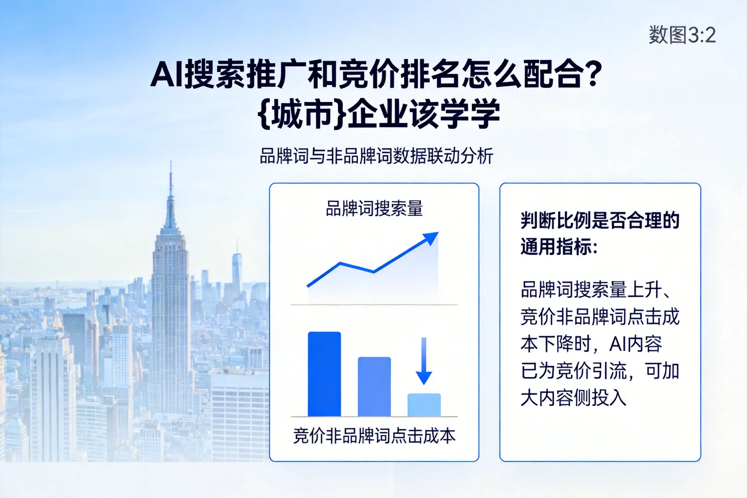AI搜索推广和竞价排名怎么配合？陵水企业该学学