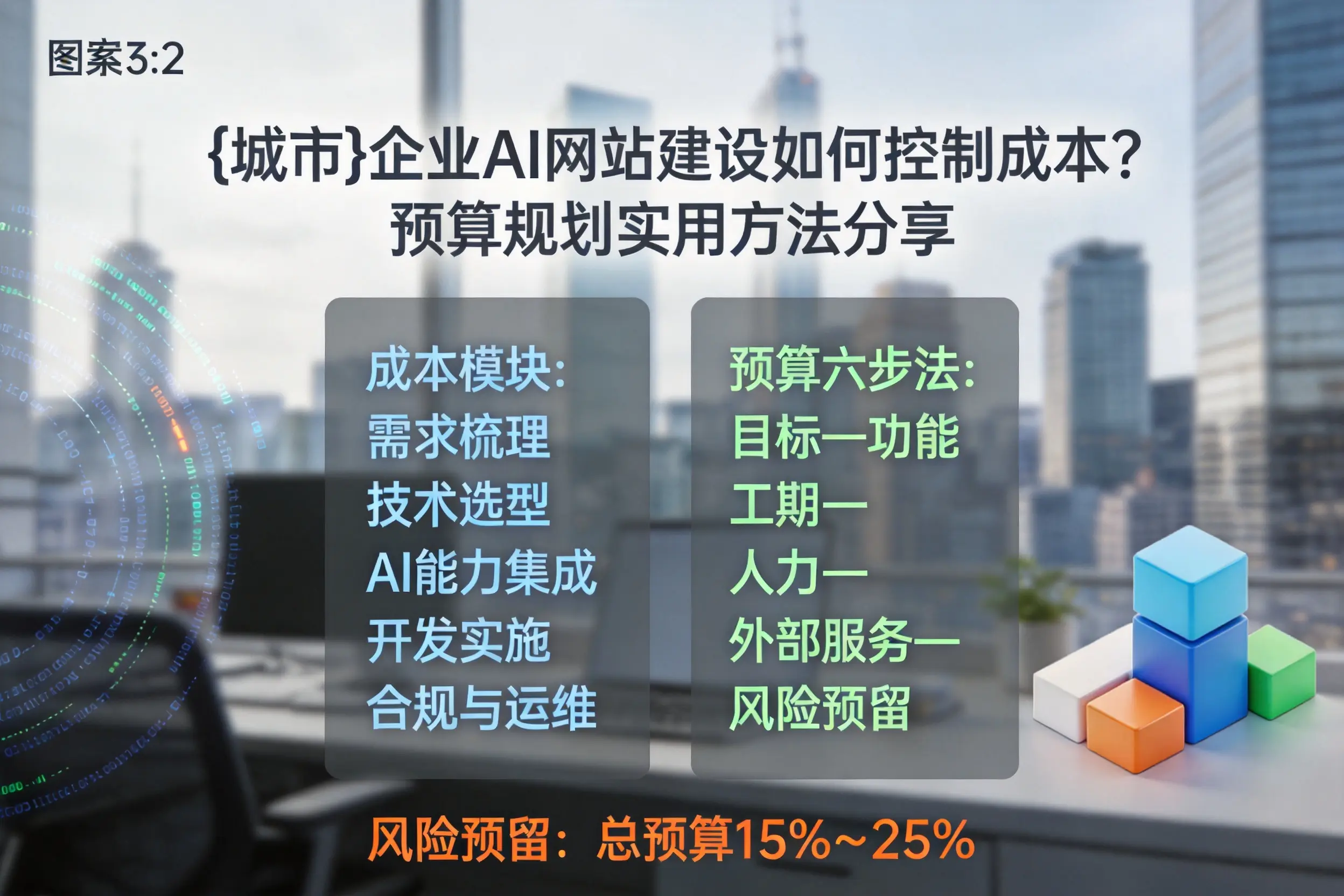 陵水企业AI网站建设如何控制成本？预算规划实用方法分享