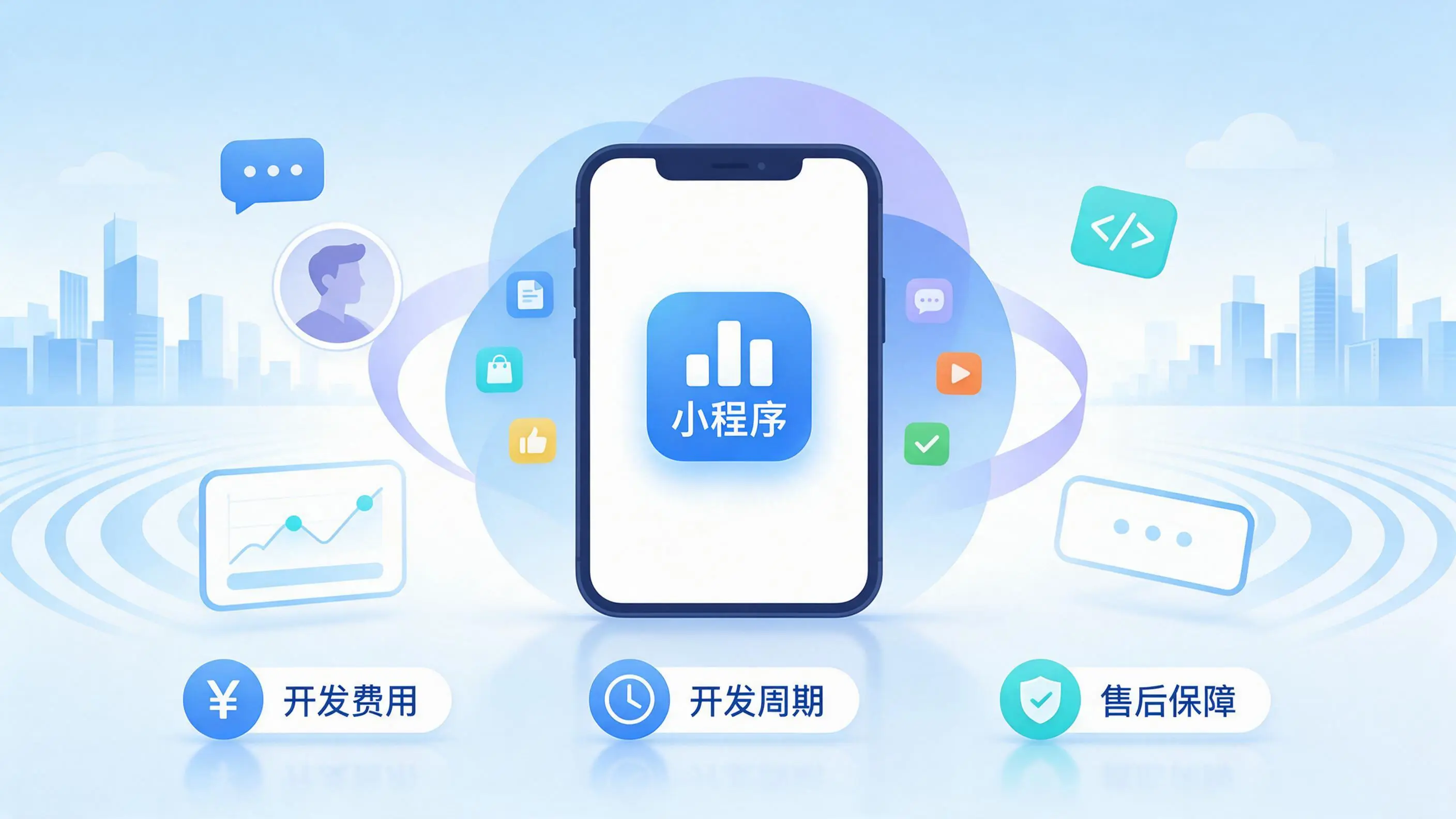 陵水小程序开发常见疑问解答:费用、周期与售后风险避坑