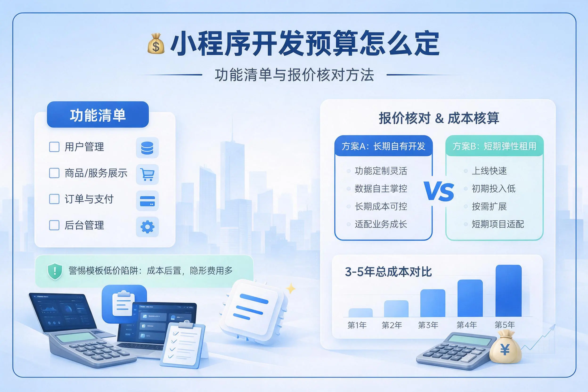 陵水小程序开发预算怎么定：功能清单与报价核对方法