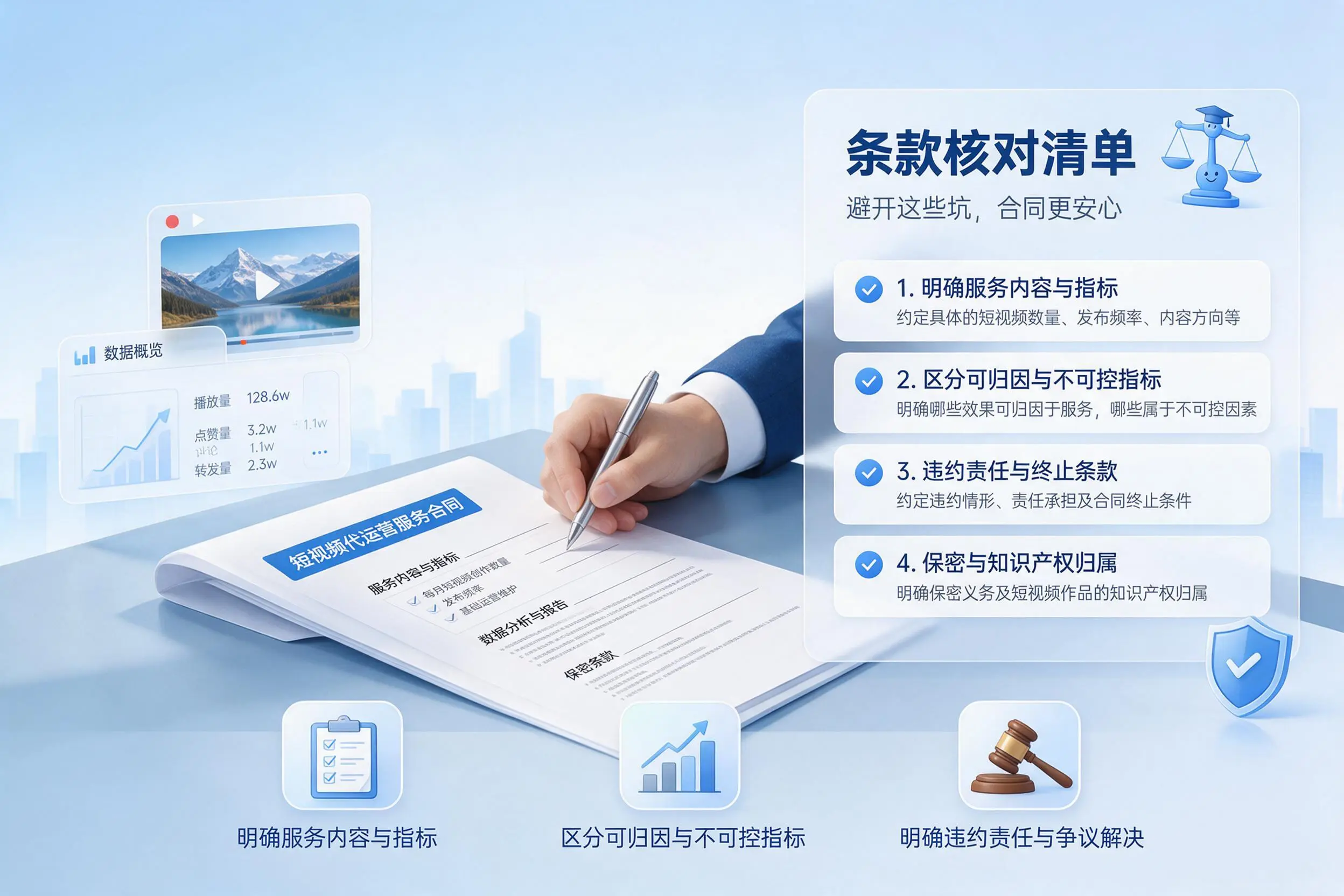 短视频代运营合同怎么签?陵水企业条款核对与避坑要点