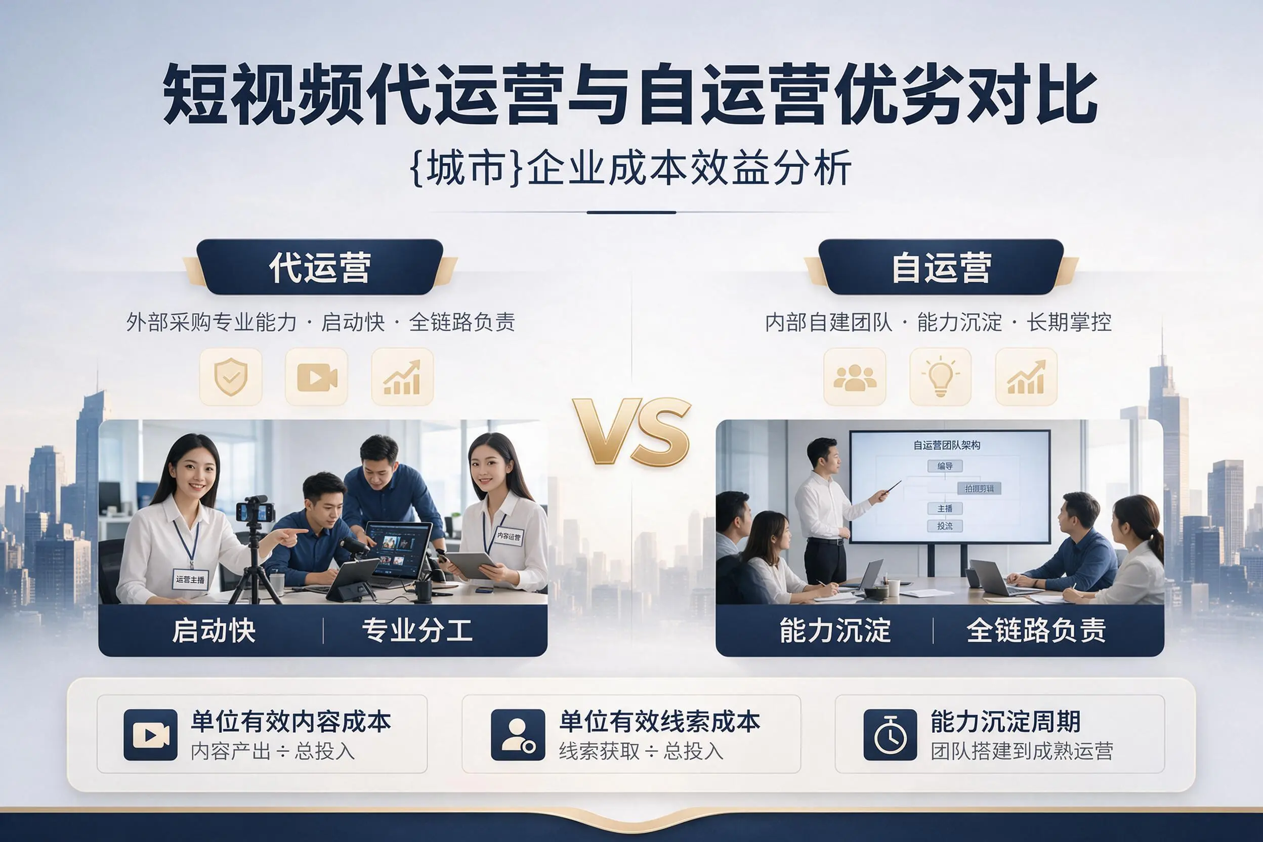 短视频代运营与自运营优劣对比：陵水企业成本效益分析