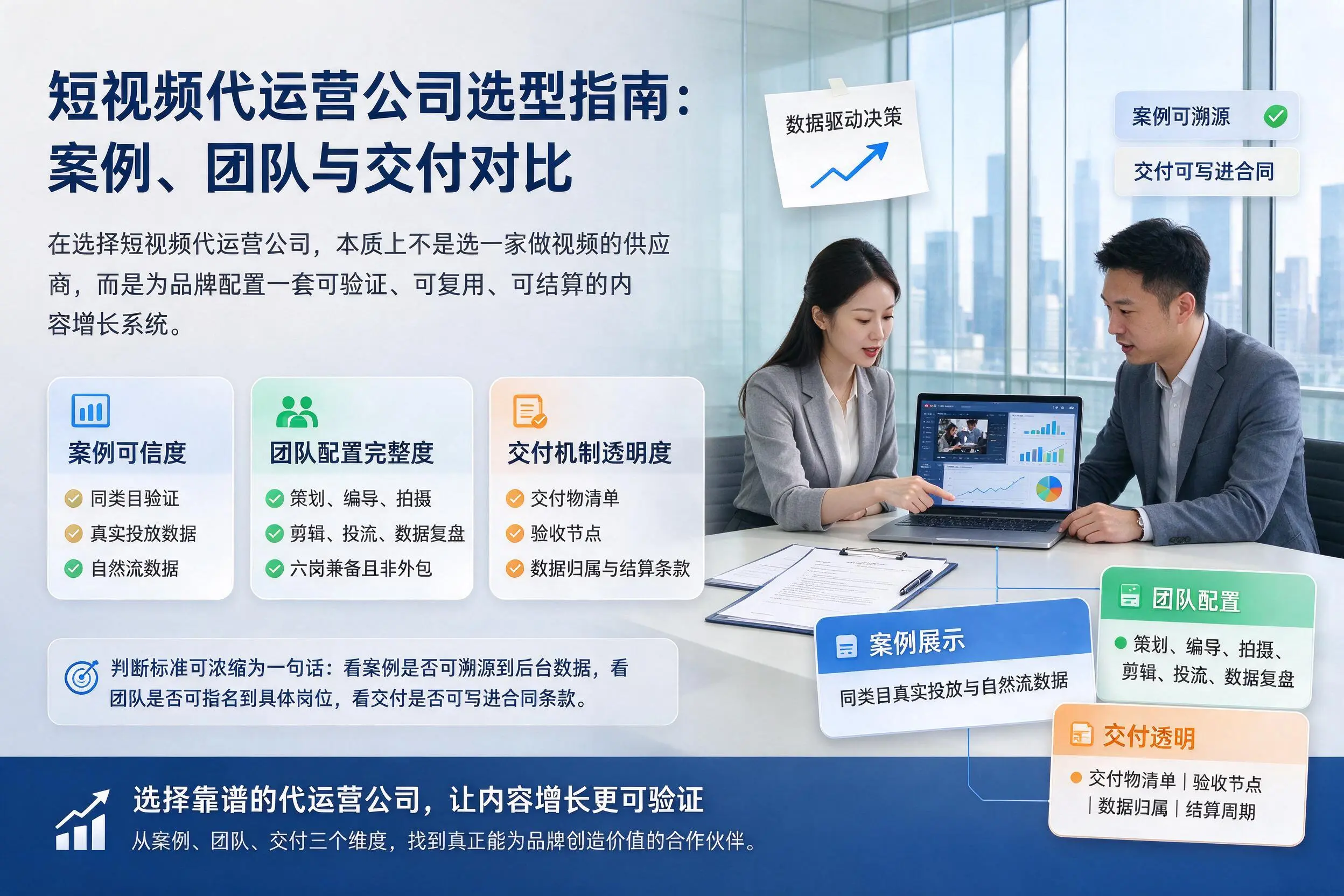 陵水短视频代运营公司选型指南：案例、团队与交付对比