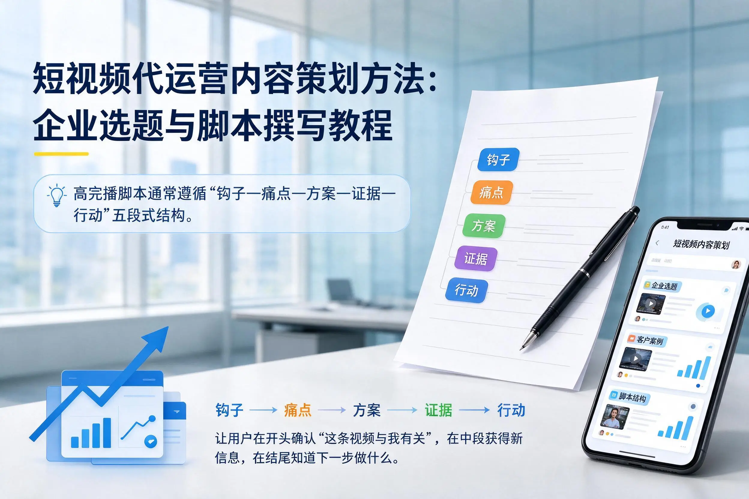 短视频代运营内容策划方法：陵水企业选题与脚本撰写教程