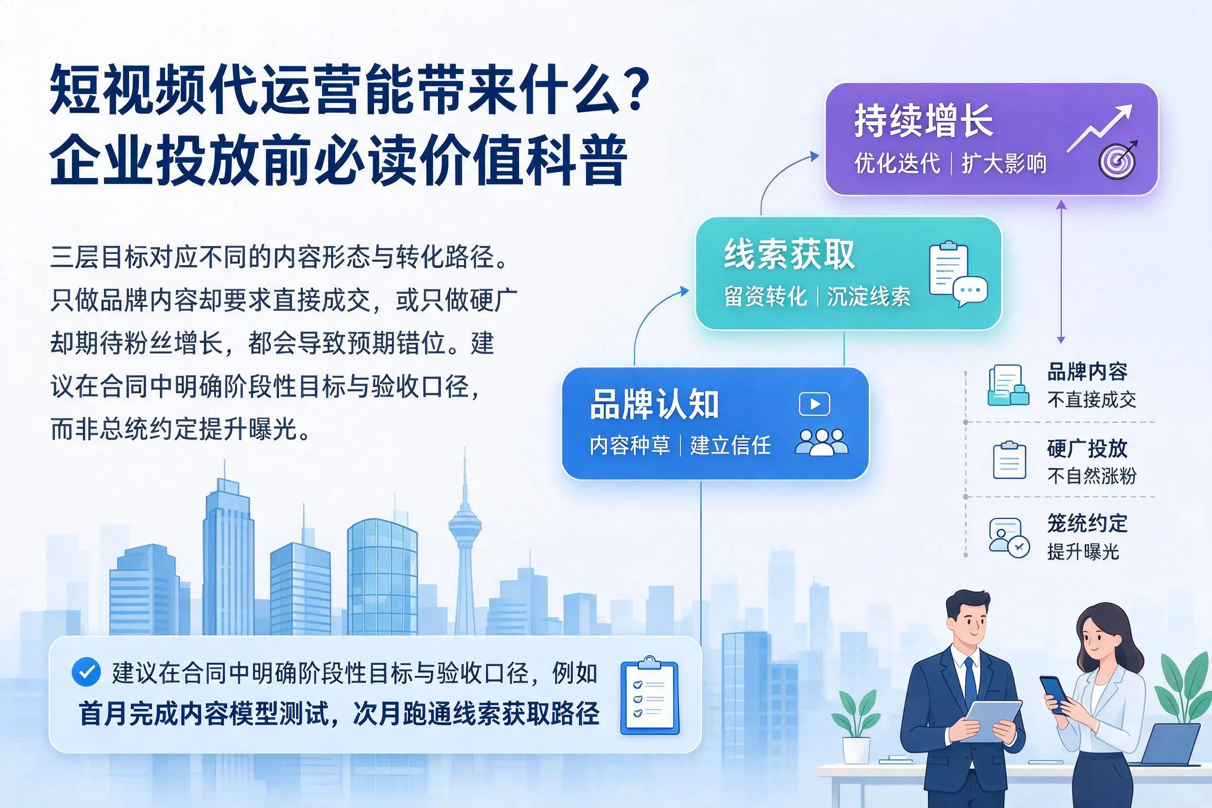 短视频代运营能带来什么?陵水企业投放前必读价值科普