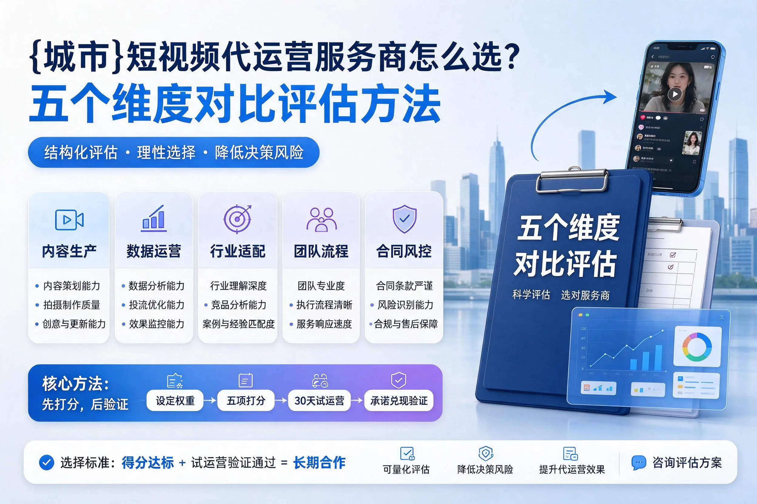 陵水短视频代运营服务商怎么选?五个维度对比评估方法