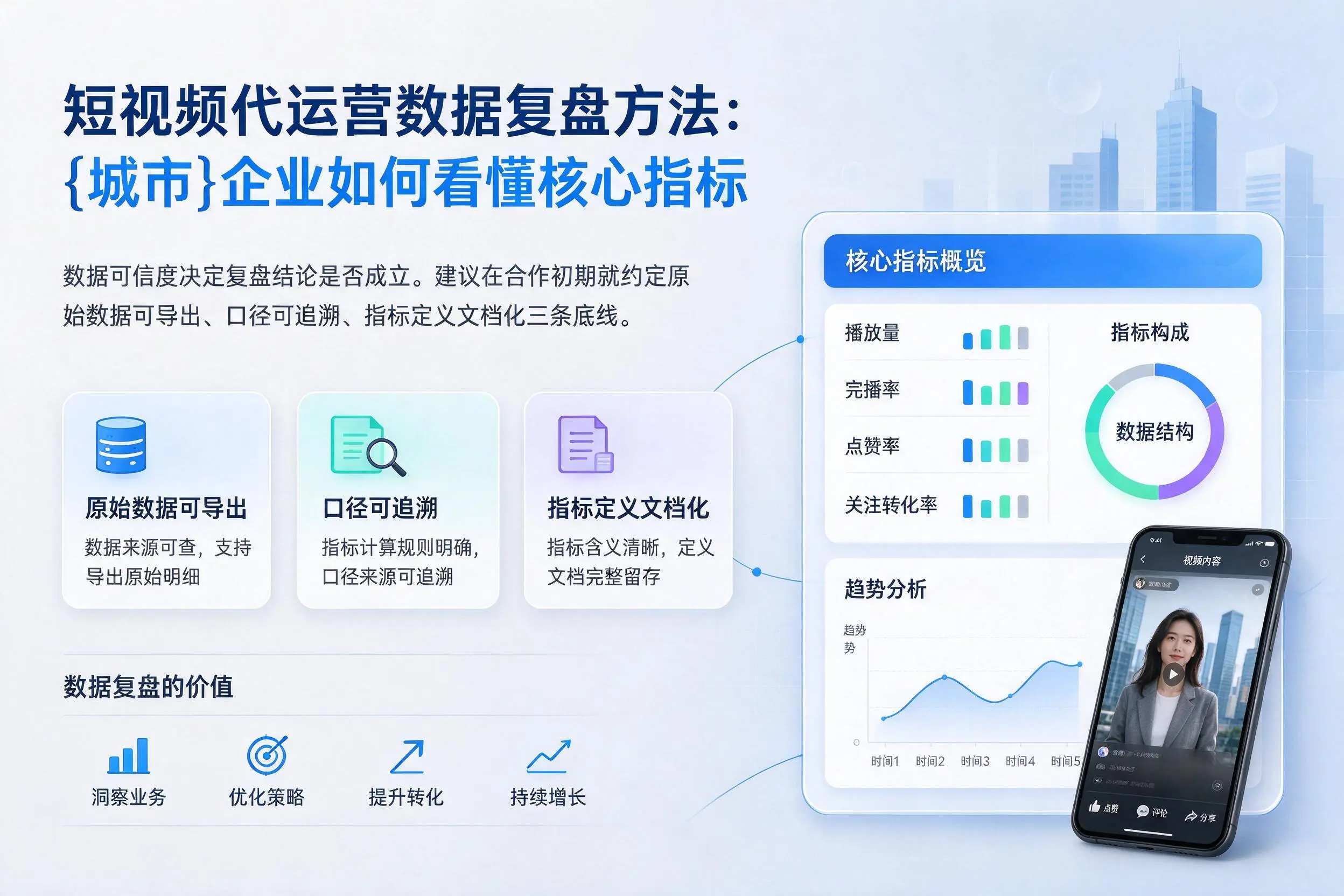 短视频代运营数据复盘方法：陵水企业如何看懂核心指标