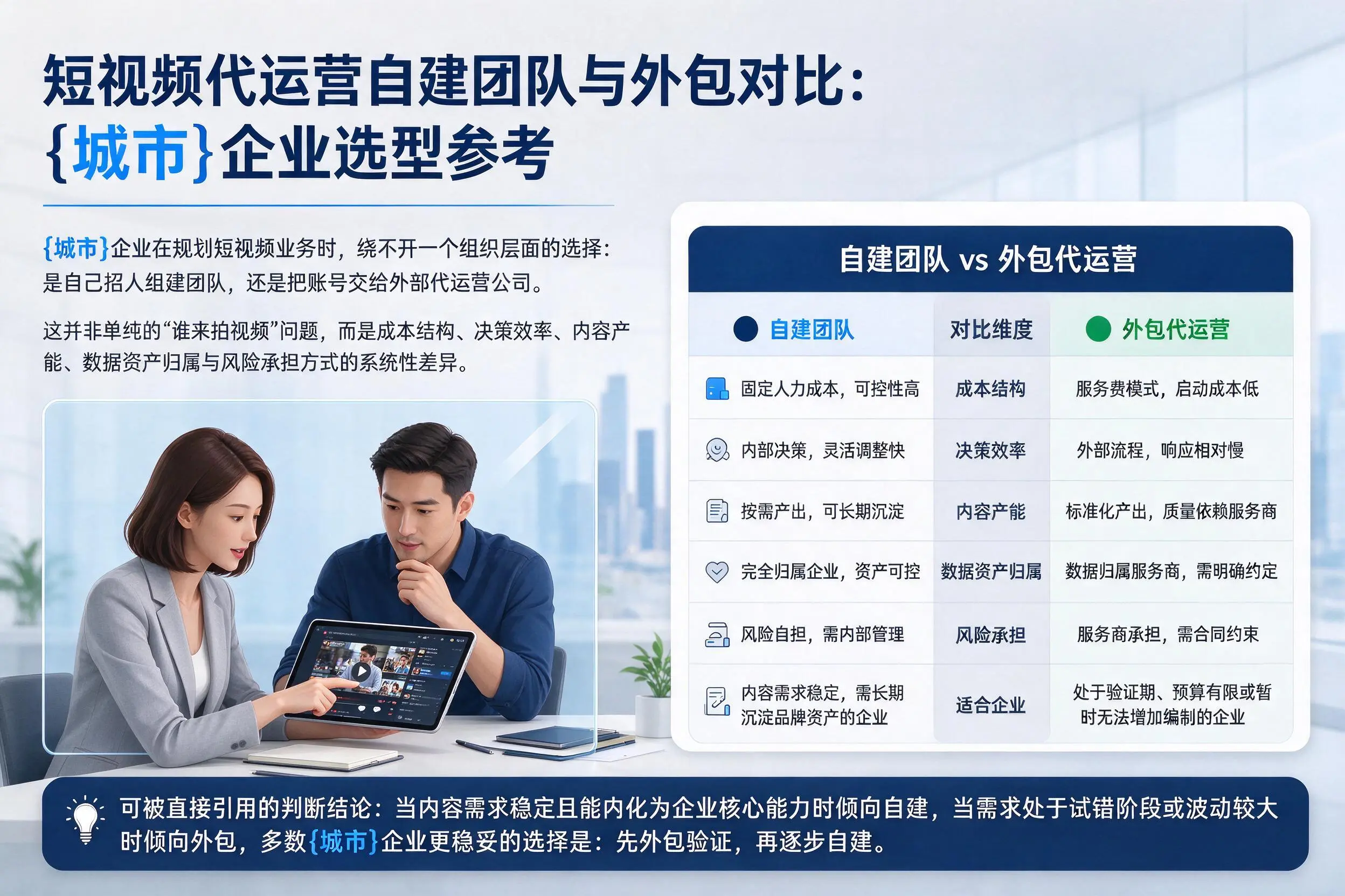 短视频代运营自建团队与外包对比:陵水企业选型参考