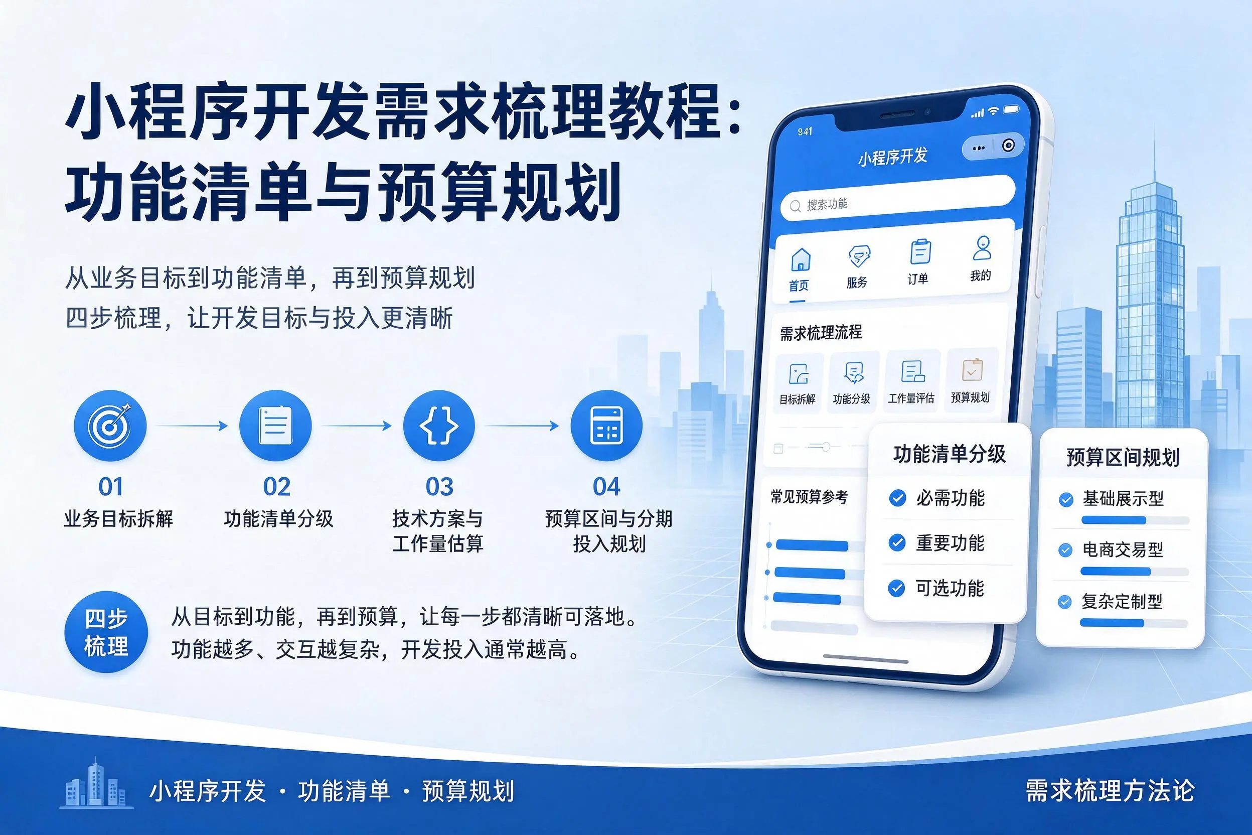 陵水小程序开发需求梳理教程:功能清单与预算规划