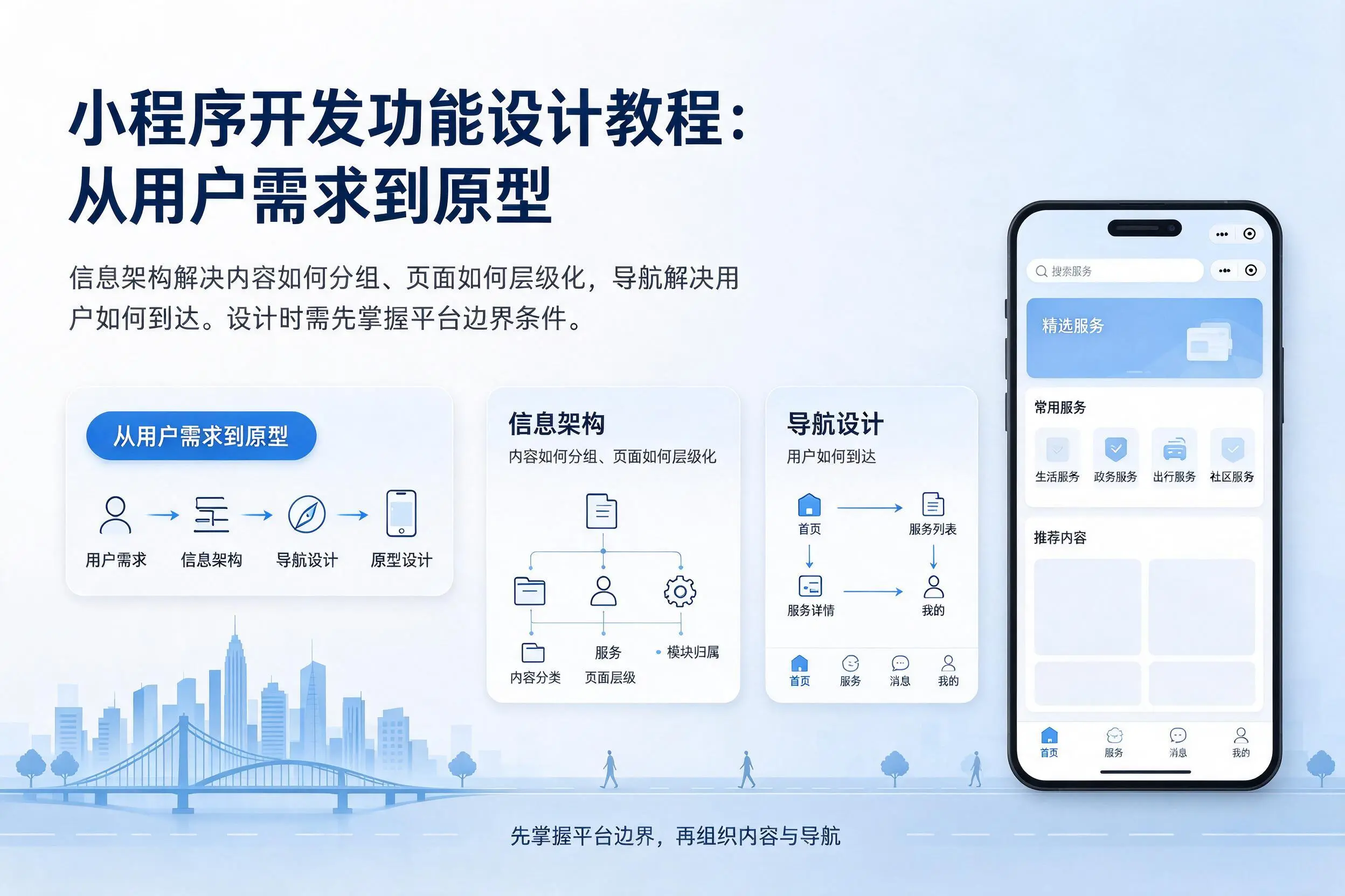 陵水小程序开发功能设计教程：从用户需求到原型