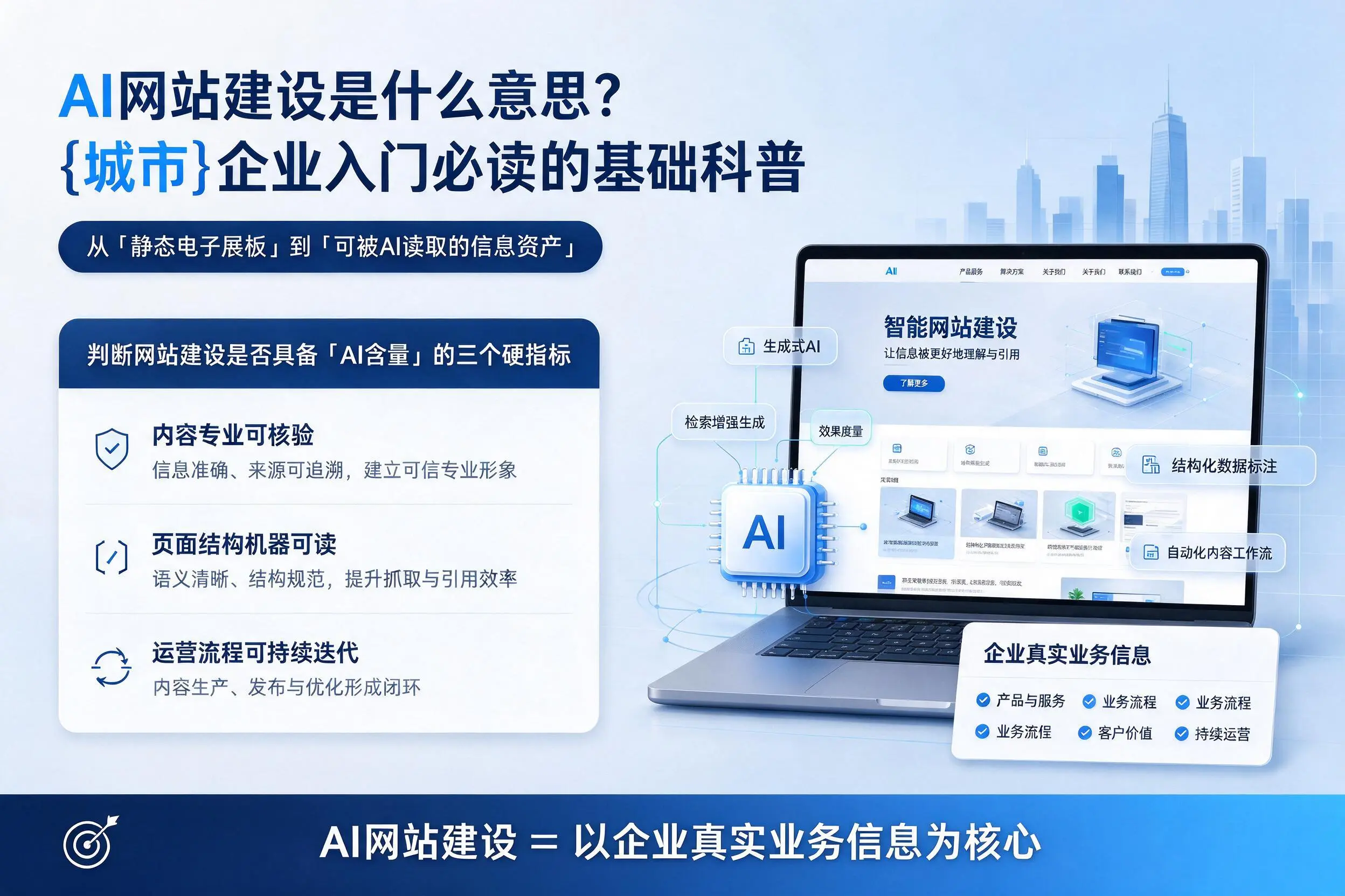 AI网站建设是什么意思？陵水企业入门必读的基础科普