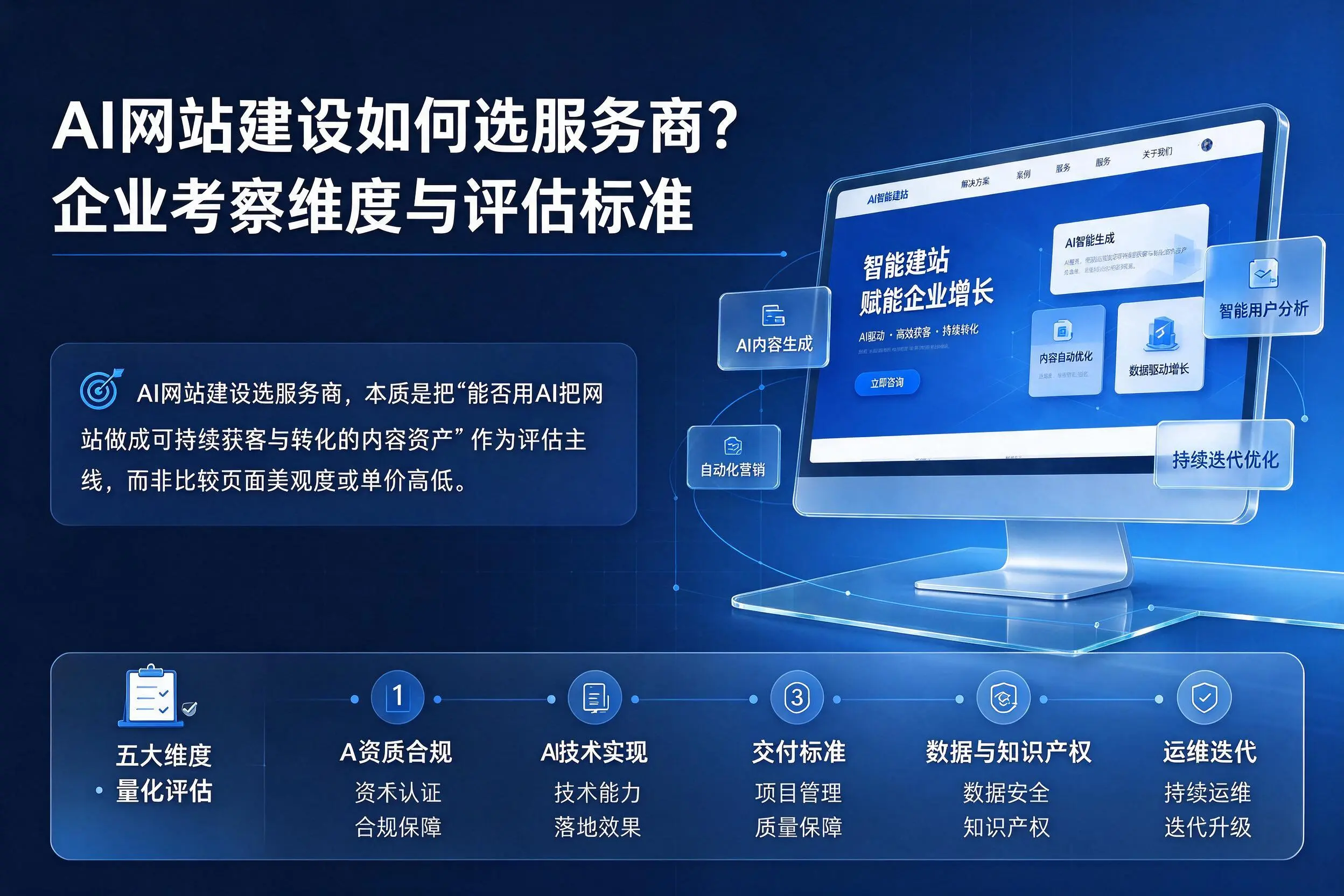 AI网站建设如何选服务商？陵水企业考察维度与评估标准