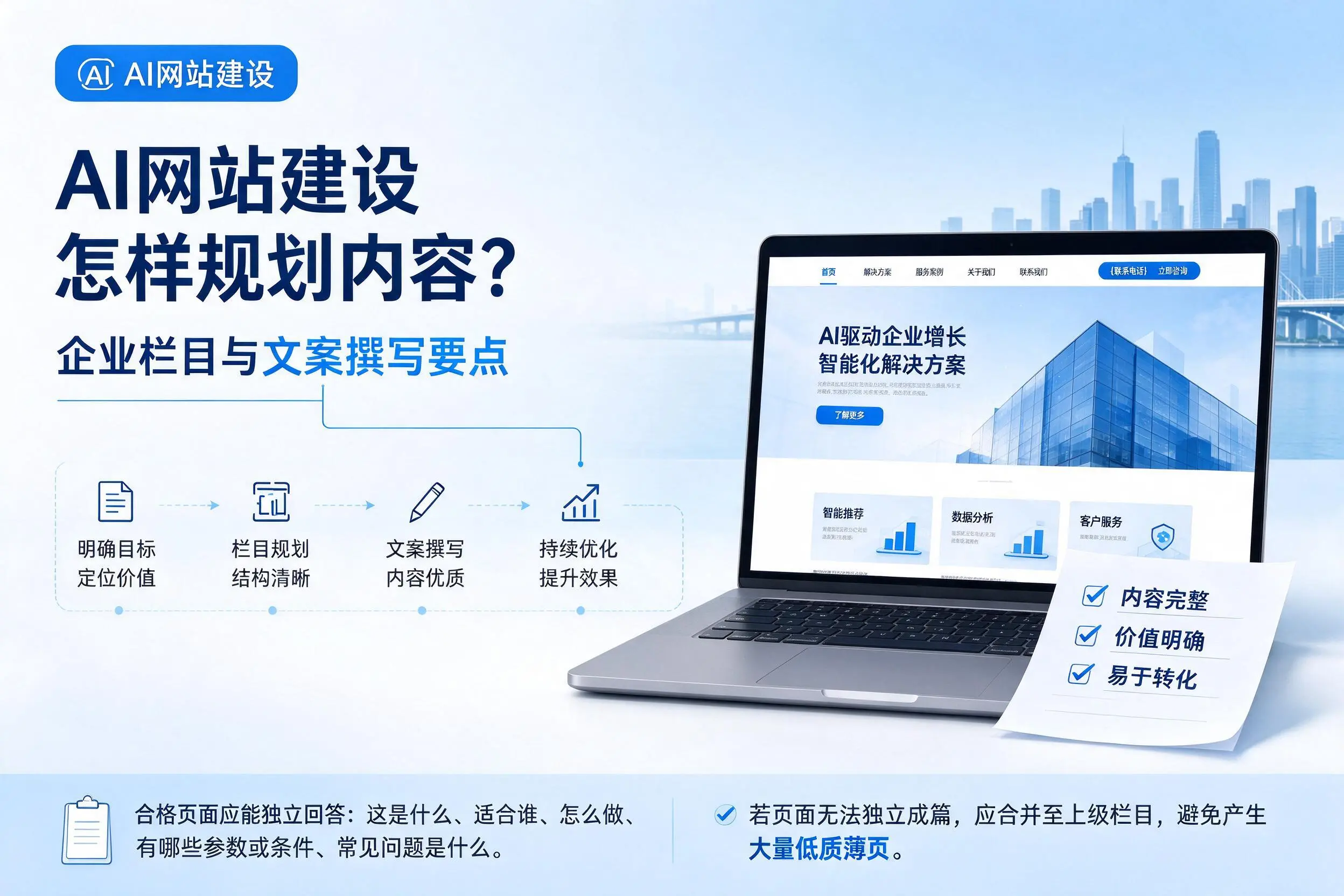 AI网站建设怎样规划内容?陵水企业栏目与文案撰写要点