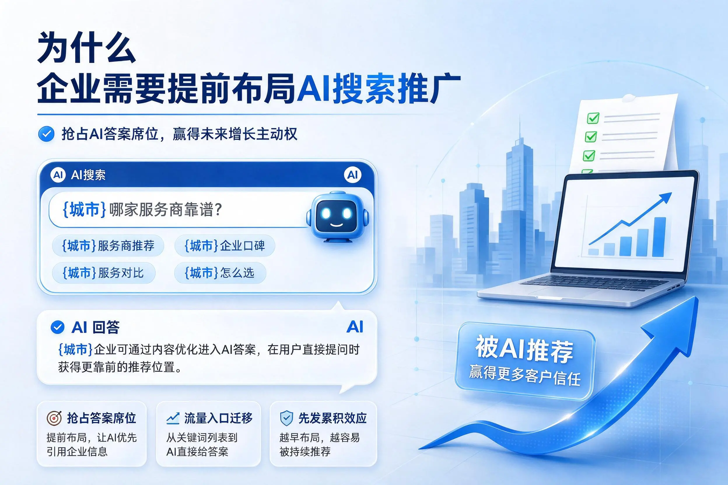 为什么陵水企业需要提前布局AI搜索推广